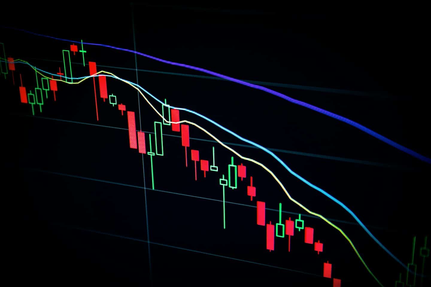 Grafico a candele su schermo digitale che mostra i movimenti dei prezzi.