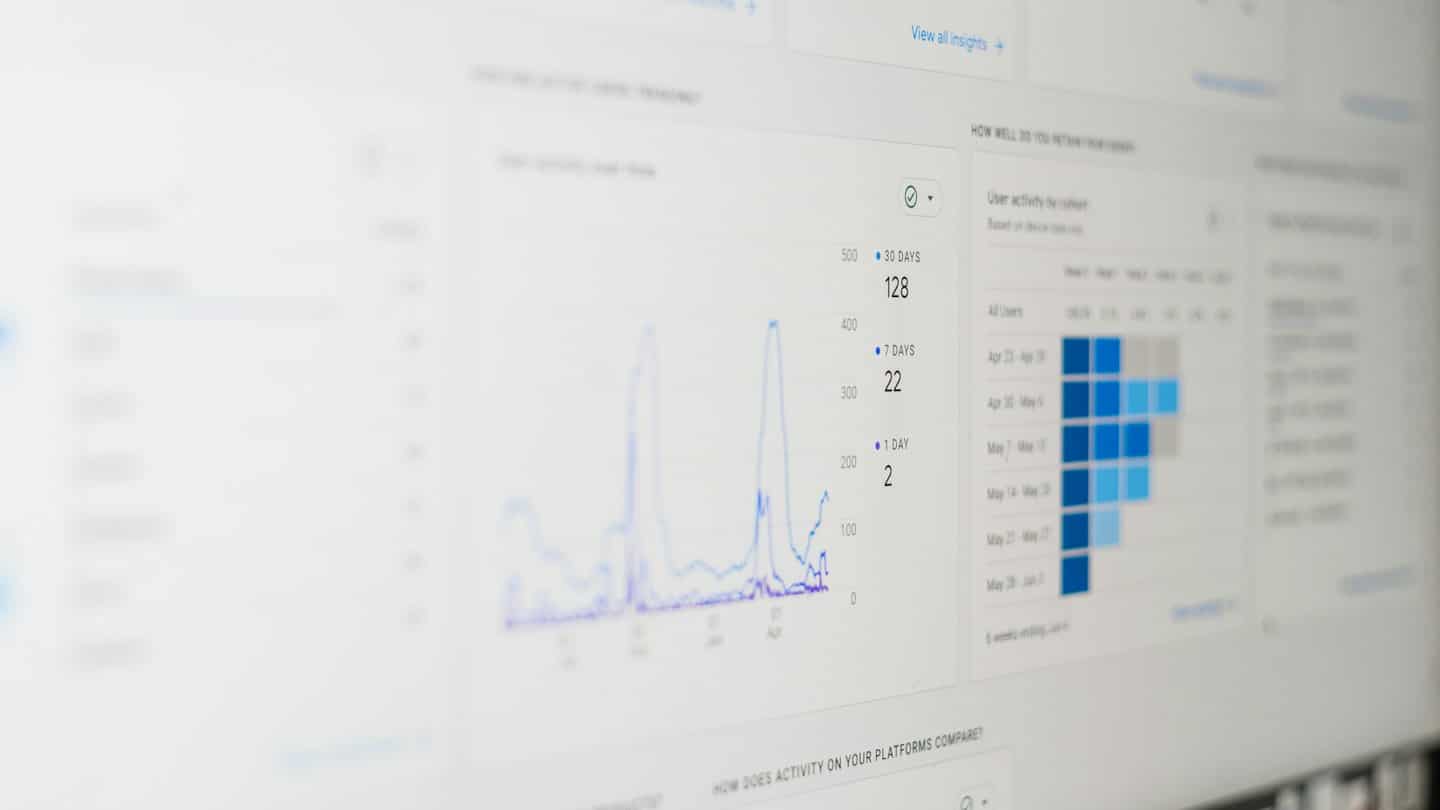 Schermata del computer mostra una dashboard di analisi digitale con grafici e diagrammi.